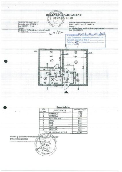 Stirbei Voda 2 Camere Ultracentral Etaj 4/8 Credit ipotecar Ready to move in